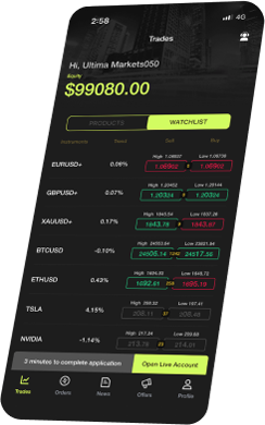 Ultima Markets Currency Pairs Chart on Mobile